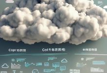 其主机服务器的价格是多少?-优乐评测网