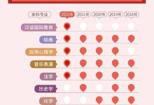 专业解析蚌埠服务器机柜购买成本-优乐评测网