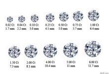 如何计算克拉服务器维修价格?-优乐评测网