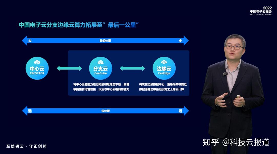 多方位探讨云技术在计量科学领域的应用价值