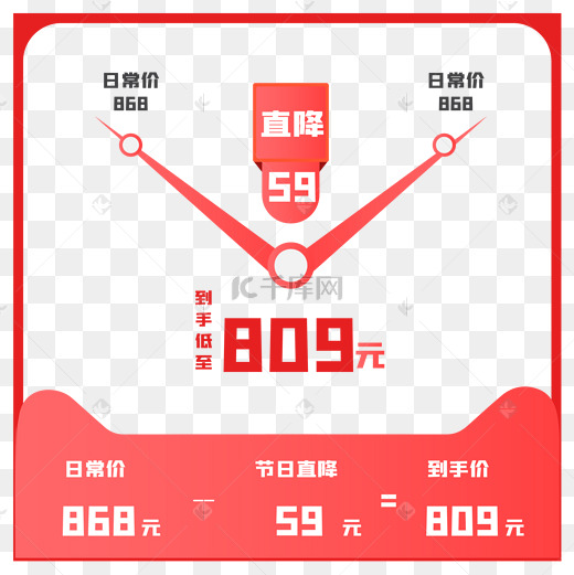 最新报价及折扣信息