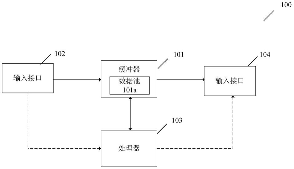 如何获取最优惠的白山华为云服务器报价