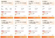 探讨服务器价格构成因素-优乐评测网