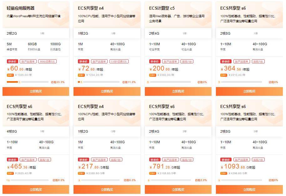 探讨服务器价格构成因素