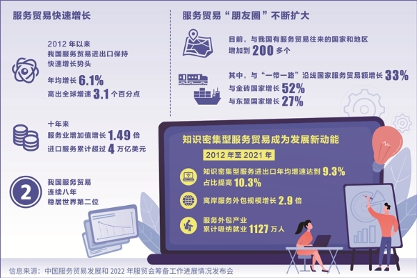 多种国际服务器等待您的探索