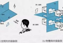 3.国际视角聚焦南通数据中心产业-优乐评测网