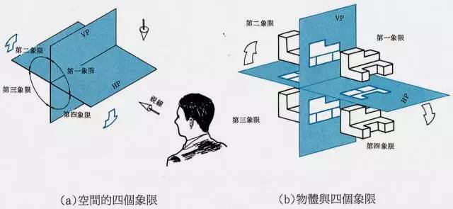 3.国际视角聚焦南通数据中心产业