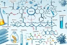 解析技术前沿-优乐评测网