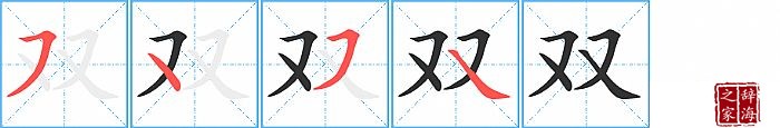 双核服务器CPU消耗合理范围是多少