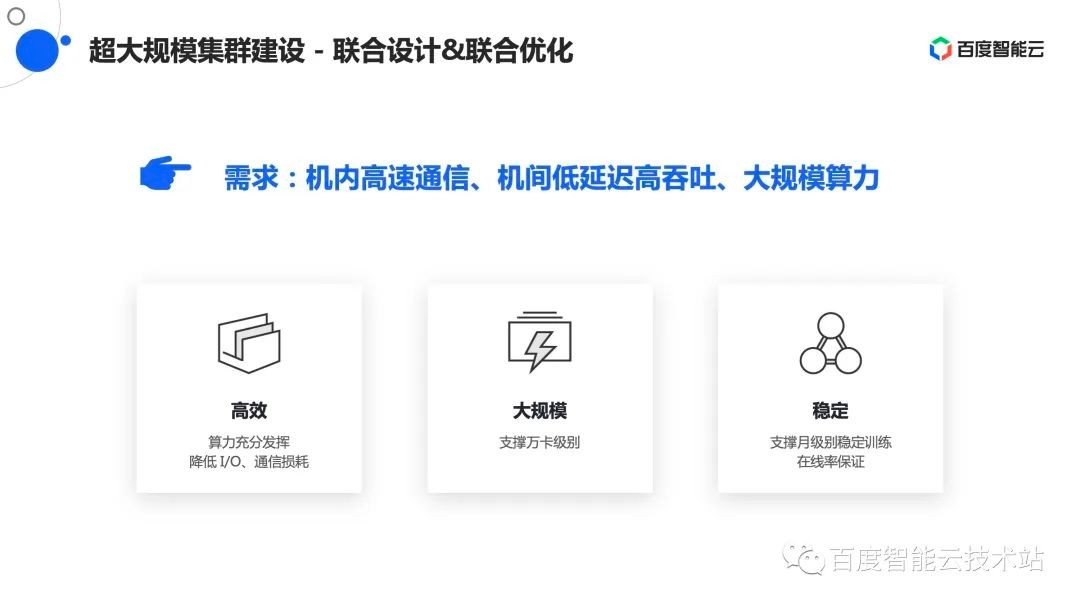 集群规模究竟涵盖多少台设备