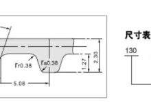 不同配置与带宽下的阿里云服务器外网IP价格究竟如何？-优乐评测网