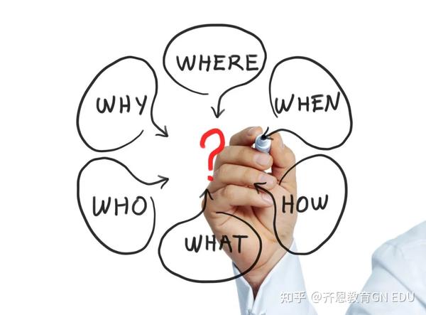 深度探讨知乎服务器费用问题