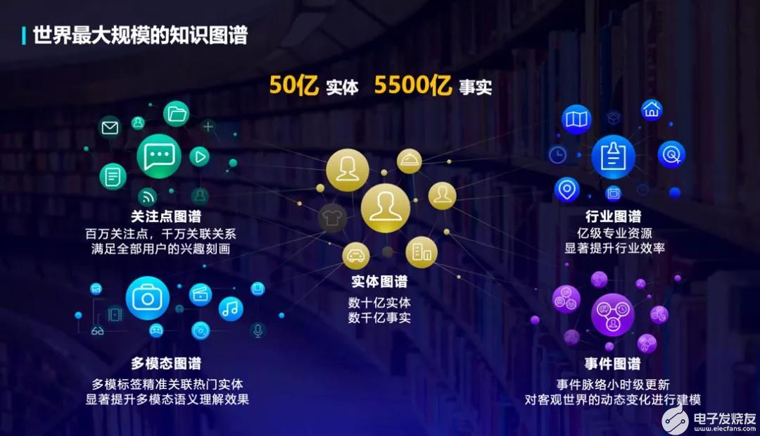 揭示其核心部件数量