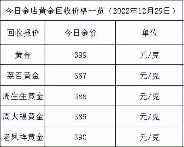 价格因素与租赁细节解析