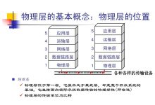 详解物理服务器租赁费用,最新市场价格与影响价格因素解析-优乐评测网