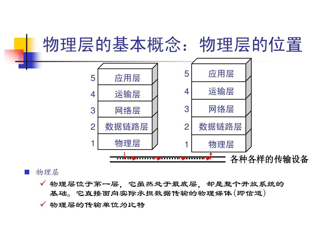 最新市场价格与影响价格因素解析