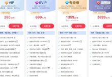 不同级别服务器的功能与特点-优乐评测网