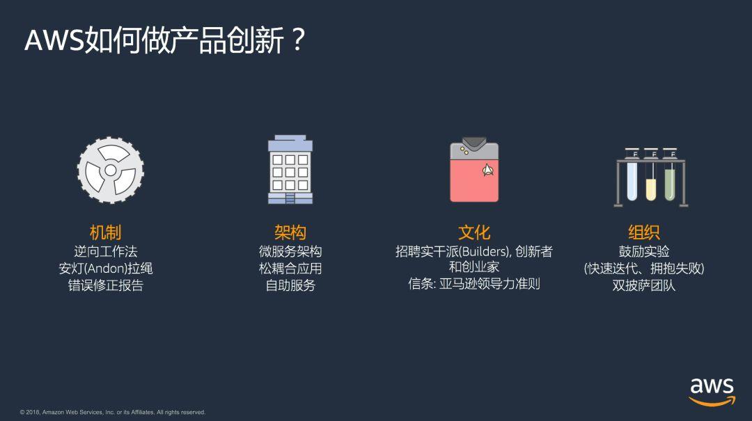 深度解析云服务实力