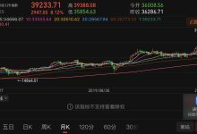 日均价格对比及优惠折扣-优乐评测网