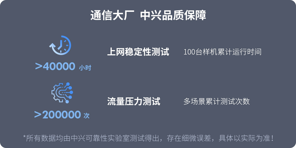 不同厂商提供的不同报价