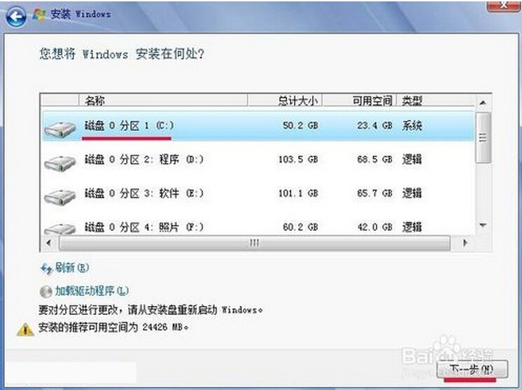 不同系统安装费用分析