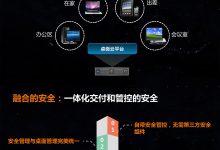一台桌面云服务器的真实成本揭晓。-优乐评测网