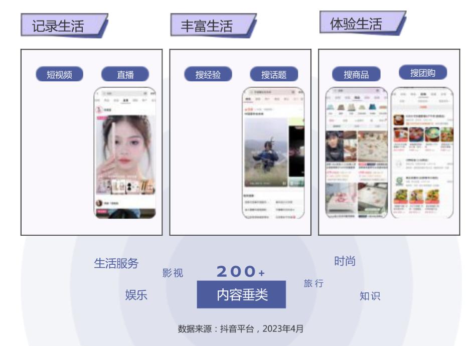 深度探究抖音视频存储背后的技术秘密
