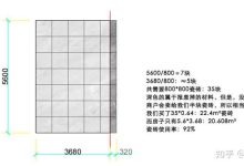 不同规格与品牌的选择差异-优乐评测网