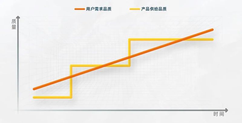 鲲鹏服务器主板价格各不相同