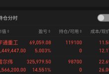 根据市场行情和实际需求,抚州服务器出租价格可咨询专业服务商获取最新报价。-优乐评测网