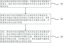 不同型号、配置及使用年限的曙光服务器回收价格各异-优乐评测网