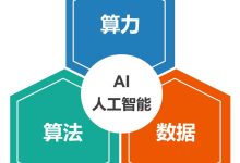 解析算力单位与服务器数量之间的关系。-优乐评测网