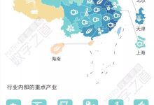 各地区行业差异对比-优乐评测网