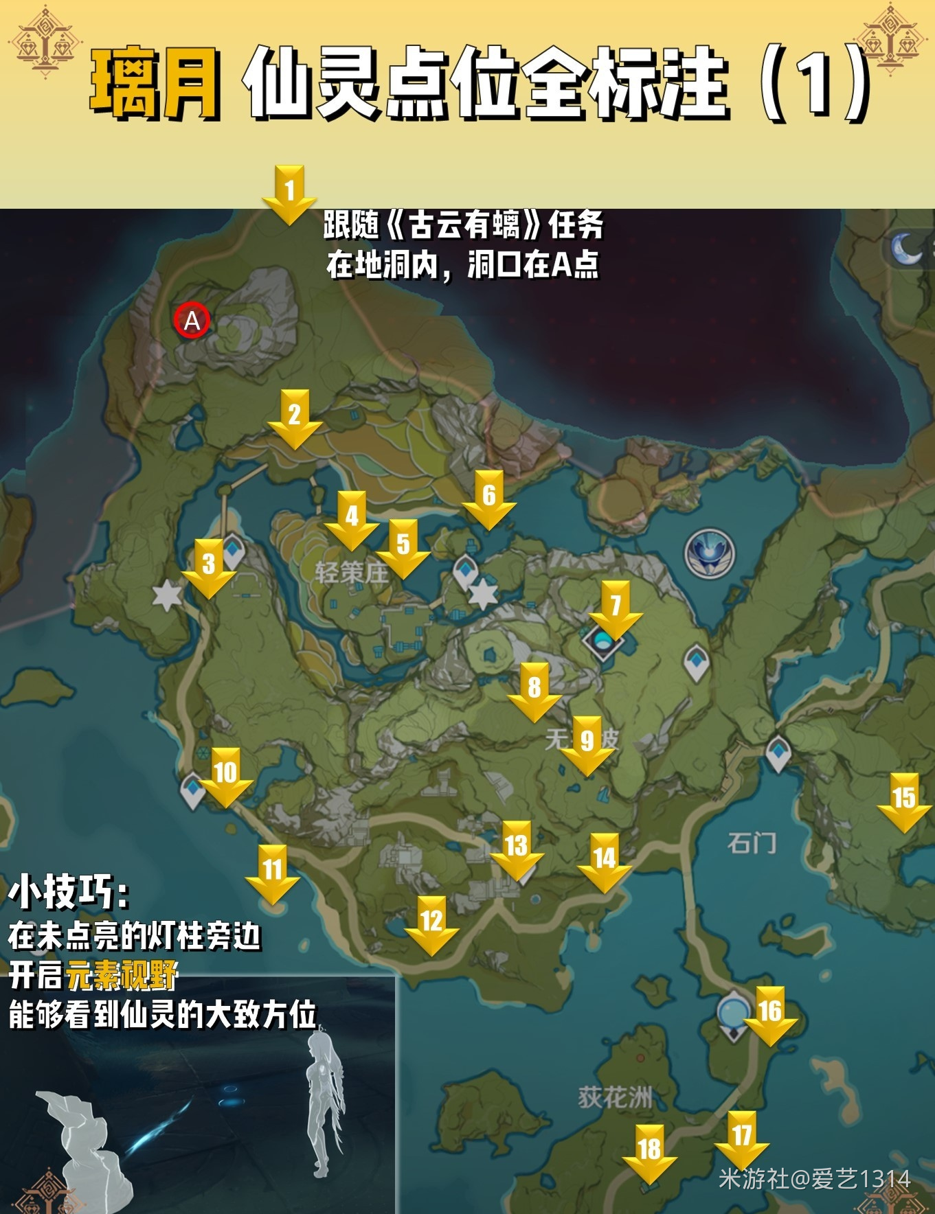 全方位了解服务细节