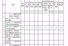 具体费用因配置和需求而异-优乐评测网