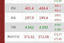 价格差异因素解析-优乐评测网