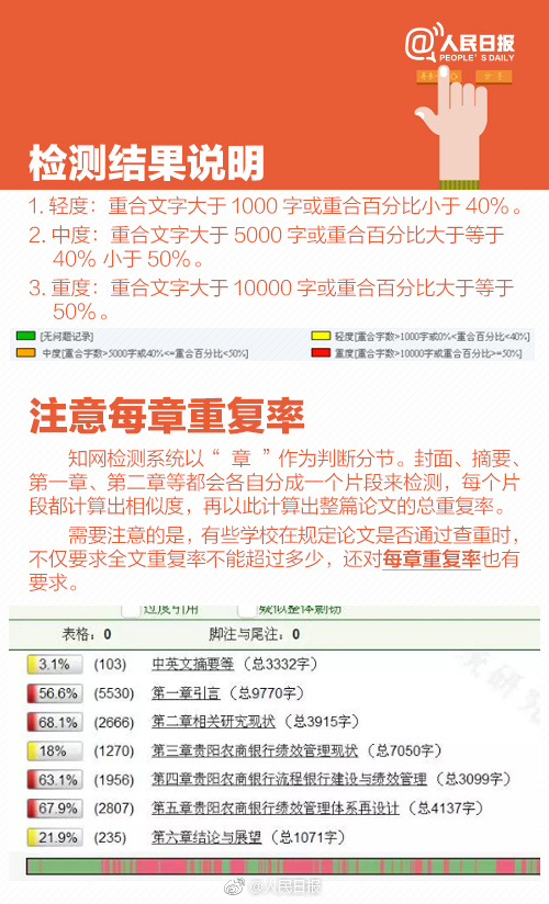 如何获取与重置服务器初始密码详解