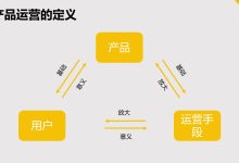 运营成本分析及其影响因素-优乐评测网