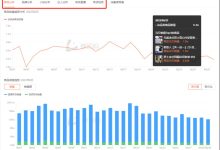 揭秘行业市场报价的秘密-优乐评测网