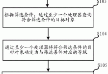 如何根据服务器型号和配置决定硬盘槽位数量-优乐评测网