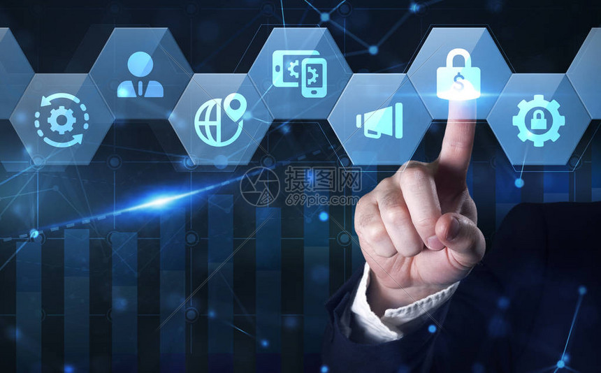 安全保护与隐私关注