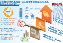 市场供需关系对跳板机服务器价格的影响-优乐评测网