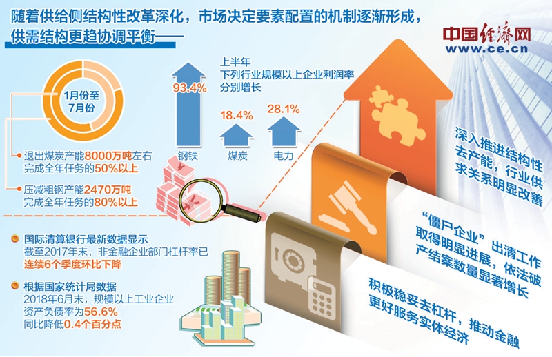 市场供需关系对跳板机服务器价格的影响