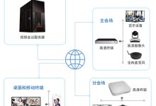 解析单服务器到多服务器部署的不同情况-优乐评测网