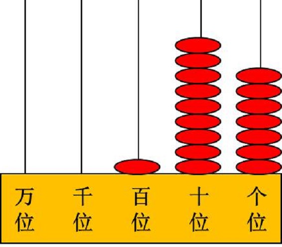 从几台到数百台