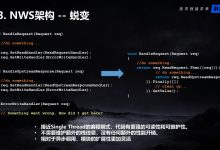 详解服务器CPU占用率正常范围与影响因素-优乐评测网