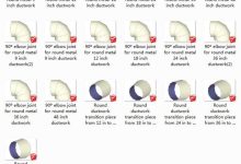 不同规格与配置的服务器定价差异-优乐评测网