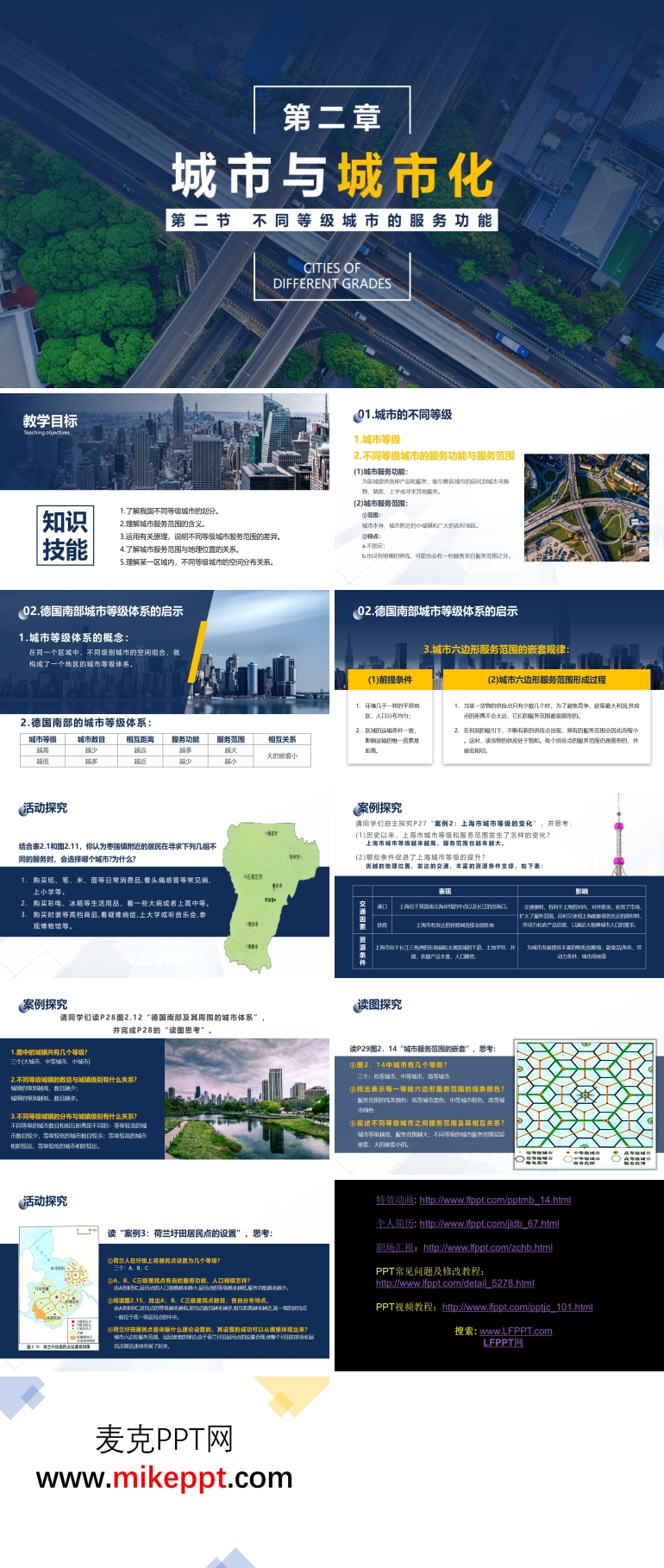 不同服务等级和配置的托管费用有哪些