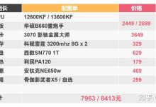 各种配置与价格对比-优乐评测网