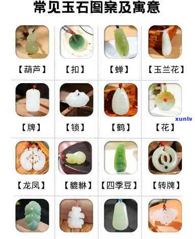 全面解析不同服务器类型和配置的年度费用